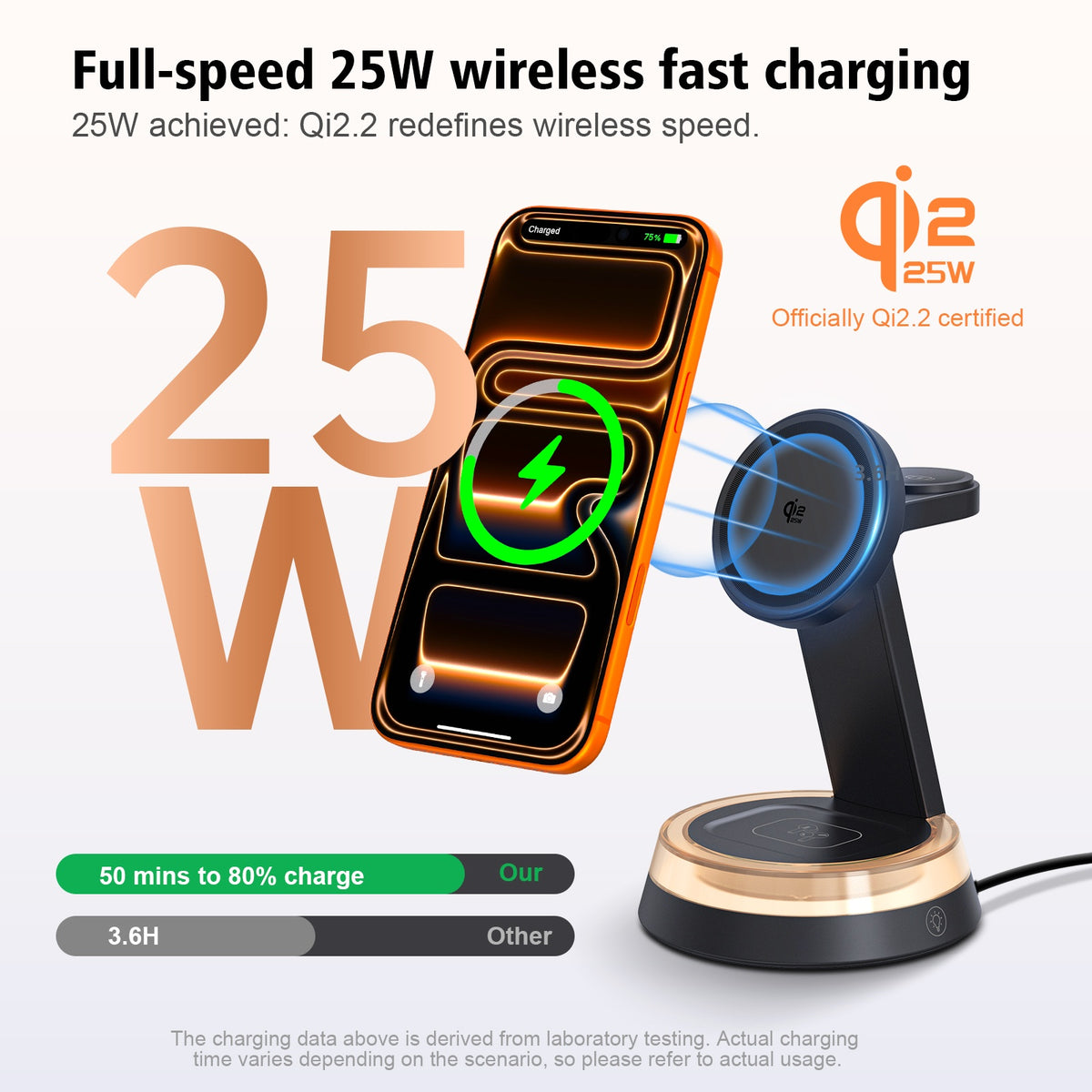Q36-A 3-i-1 magnetisk trådløs oplader Qi2.2 25W hurtigopladning desktopstander til iPhone Apple Watch AirPods