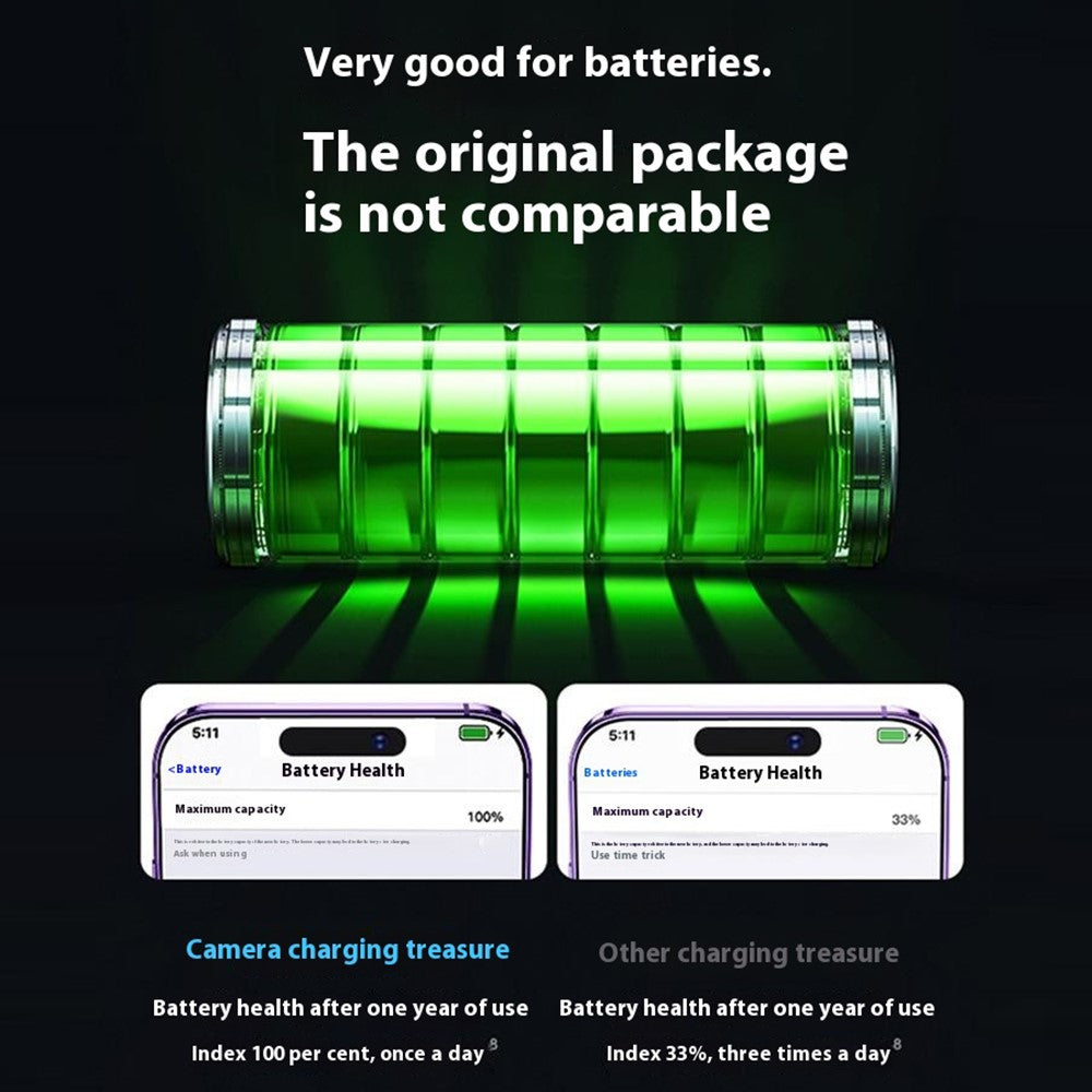 E49 10000mAh Power Bank Camera-Shaped Magnetic Wireless Charger Phone External Battery Pack