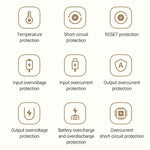 XIAOMI PB2030MI Portable Phone Charger 20000mAh 33W Power Bank with Built-In USB-C Cable (Chinese Version)
