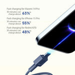 XIAOMI PB2030MI Portable Phone Charger 20000mAh 33W Power Bank with Built-In USB-C Cable (Chinese Version)