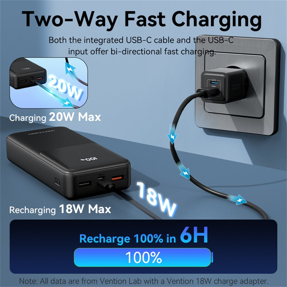 VENTION FHP Series 20000mAh Power Bank Built In Type C  /  iP Cable 22.5W Fast Charging Battery Pack