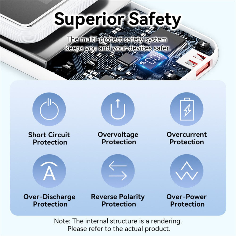 VENTION FHP Series 20000mAh Power Bank Built In Type C  /  iP Cable 22.5W Fast Charging Battery Pack