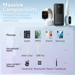 VENTION FHP Series 20000mAh Power Bank Built In Type C  /  iP Cable 22.5W Fast Charging Battery Pack