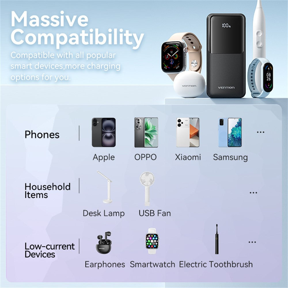 VENTION FHP Series 20000mAh Power Bank Built In Type C  /  iP Cable 22.5W Fast Charging Battery Pack