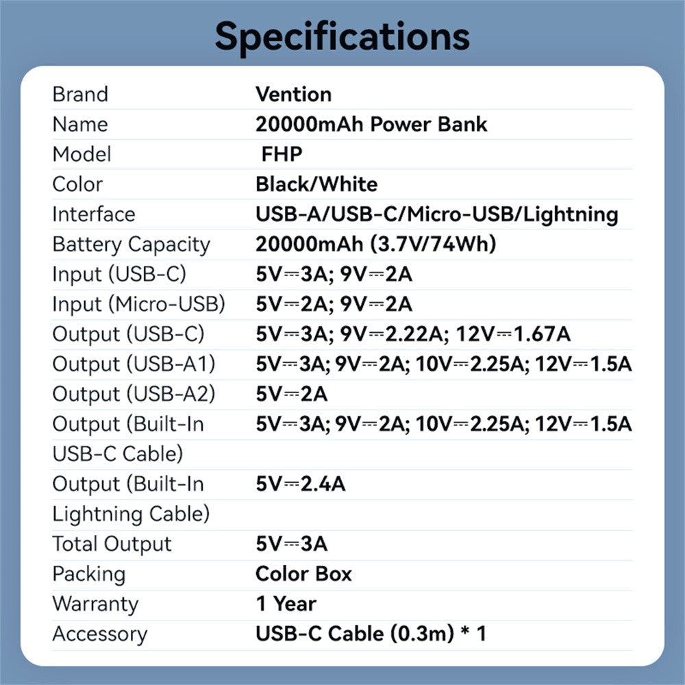 VENTION FHP Series 20000mAh Power Bank Built In Type C  /  iP Cable 22.5W Fast Charging Battery Pack