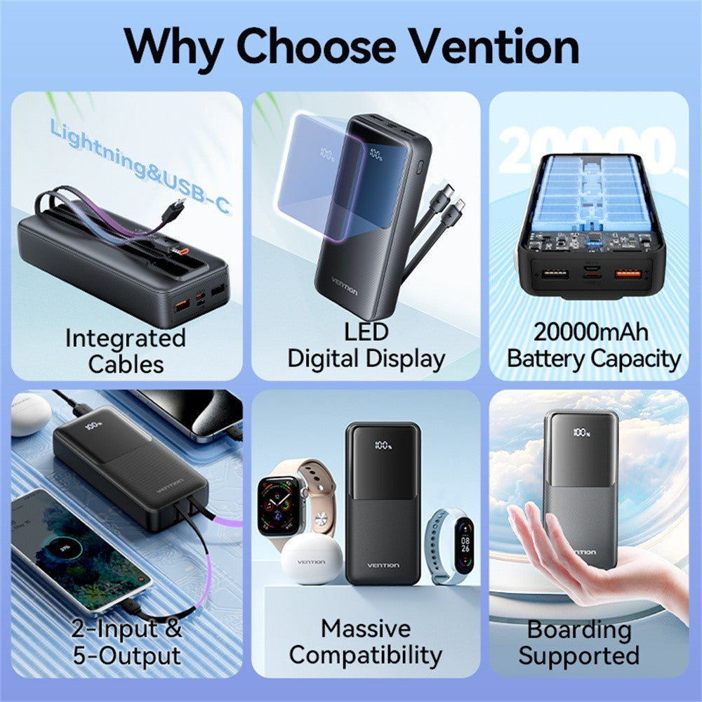 VENTION FHP Series 20000mAh Power Bank Built In Type C  /  iP Cable 22.5W Fast Charging Battery Pack
