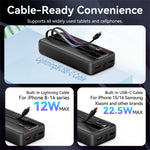 VENTION FHP Series 20000mAh Power Bank Built In Type C  /  iP Cable 22.5W Fast Charging Battery Pack