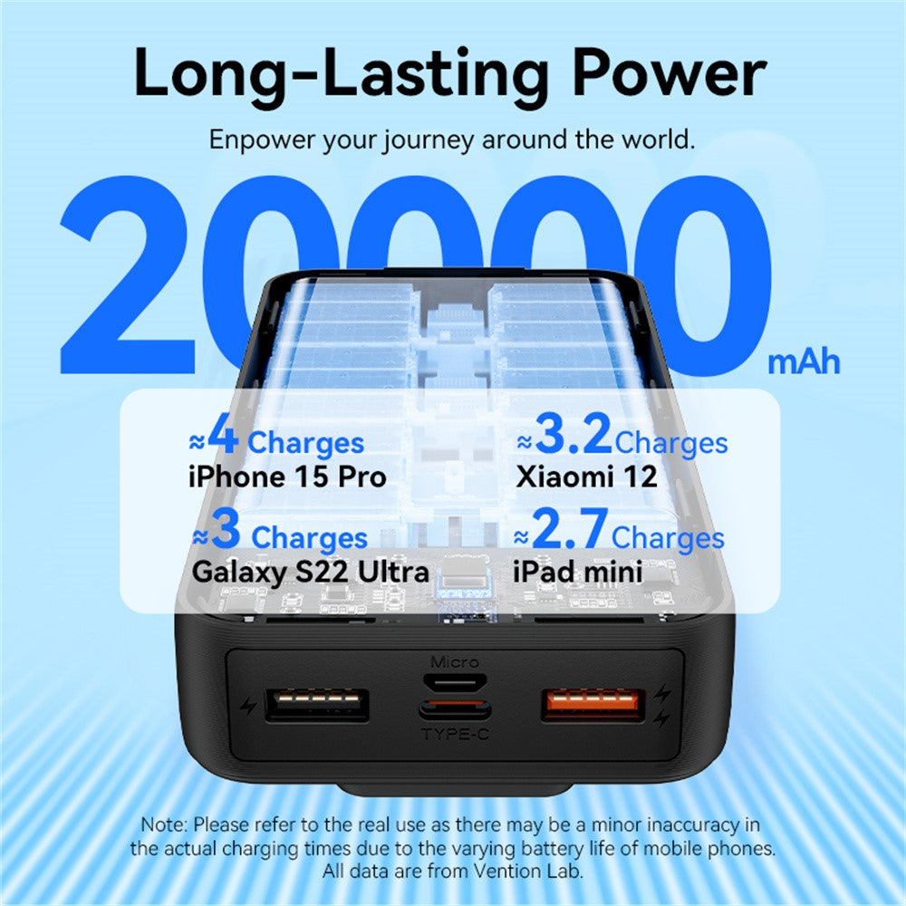 VENTION FHP Series 20000mAh Power Bank Built In Type C  /  iP Cable 22.5W Fast Charging Battery Pack