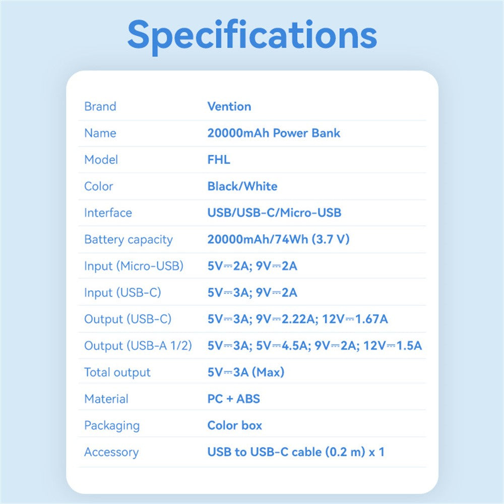 VENTION FHL Series 20000mAh Power Bank 22.5W Digital Display Smartphone Tablet Charger