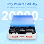VENTION FHL Series 20000mAh Power Bank 22.5W Digital Display Smartphone Tablet Charger