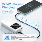 VENTION FHL Series 20000mAh Power Bank 22.5W Digital Display Smartphone Tablet Charger