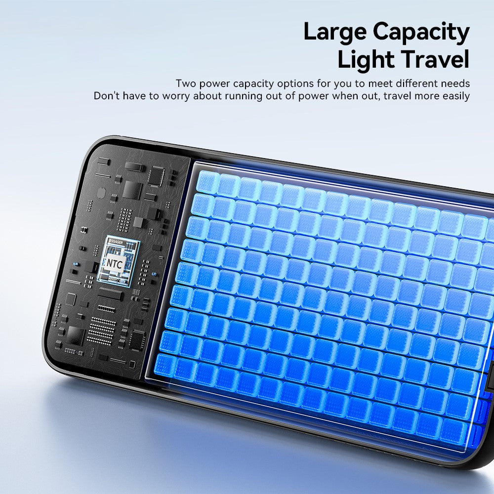 ESSAGER Digital Display 20000mAh Power Bank with Type-C + iP Cables 22.5W Fast Charging Battery Pack