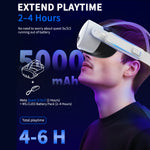 5000mAh Power Bank for Meta Quest 3/2/3S/Pro Fast Charging Portable Battery Pack VR Headset Accessory