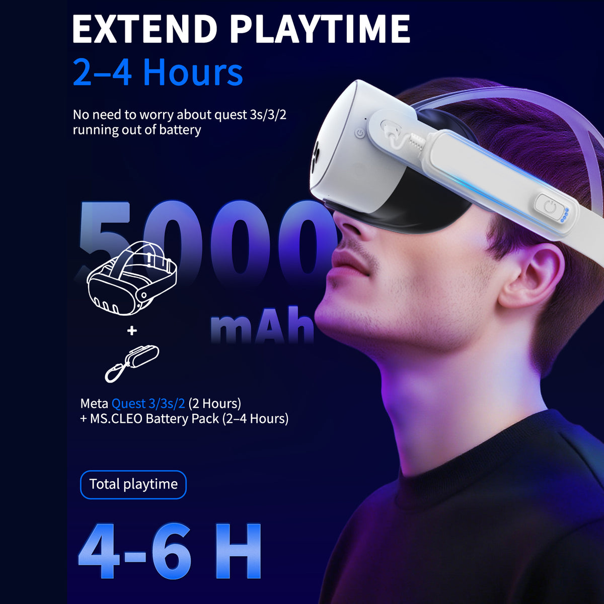 5000mAh Power Bank for Meta Quest 3/2/3S/Pro Fast Charging Portable Battery Pack VR Headset Accessory