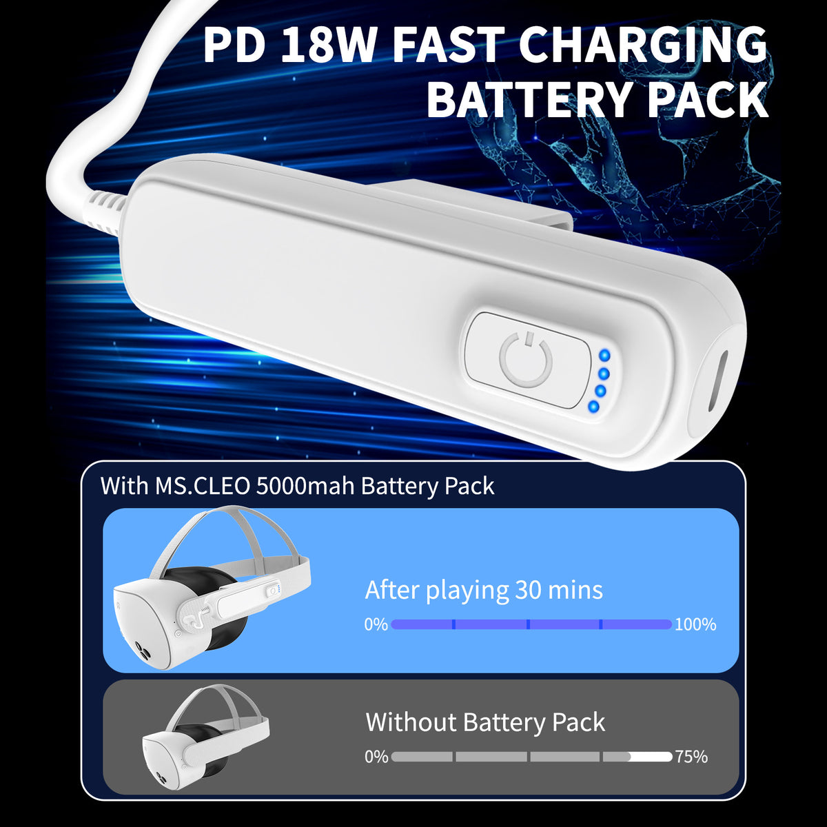 5000mAh Power Bank for Meta Quest 3/2/3S/Pro Fast Charging Portable Battery Pack VR Headset Accessory