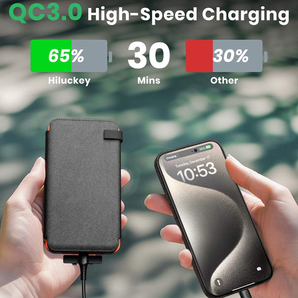 25000mAh Solar Power Bank QC3.0 Fast Charging Outdoor Emergency 4-Panel Foldable Portable Charger Built-in LED Flashlight