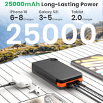 25000mAh Solar Power Bank QC3.0 Fast Charging Outdoor Emergency 4-Panel Foldable Portable Charger Built-in LED Flashlight