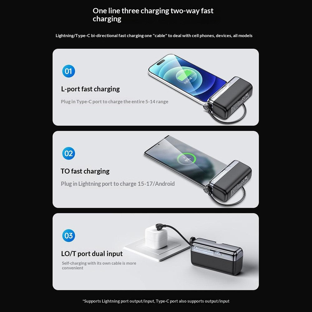 YESIDO YP99 Power Bank 10000mAh 20W Fast Charging Portable Charger with Built-in Cable for Mobile Phone