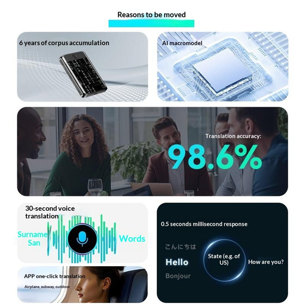 AI1 Mobil AI-oversætter Bærbar Powerbank 5000mAh Semi Solid State Batteri 15W Trådløs Opladerstation til Rejser Forretning