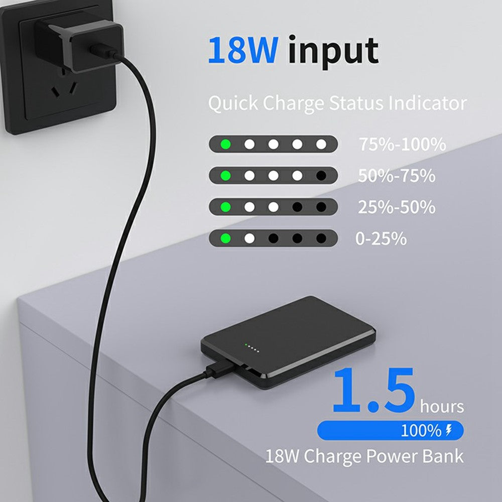 C0525 5000mAh Magnetic Wireless Power Bank 15W Fast Charging Portable Charger External Battery Pack