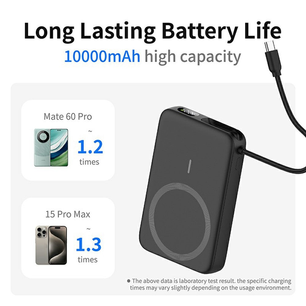 C1055 10000mAh Powerbank 15W Magnetisk Trådløs Bærbar Oplader Indbygget Type-C Kabel og Støttefod