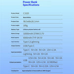 C1020 Digital Display Power Bank 10000mAh 22.5W Fast Charging Portable Charger