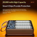 WEKOME WP-117 20000mAh Power Bank PD 65W Fast Charging Battery Pack with Built-in Type-C Cable