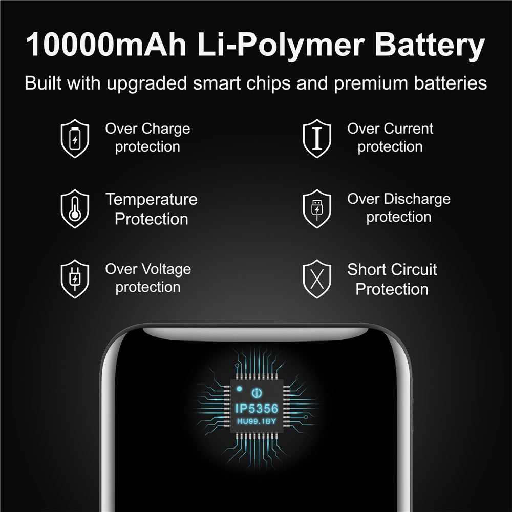 C1018 PD 20W 10000mAh Digital Display Power Bank Portable Phone Charger Mini External Battery Pack with USB-A / Type-C Output