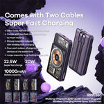 REMAX RPP-580 Walking Phantom 20W + 22.5W Kablet Magnetisk Trådløs Oplader Powerbank 10000mAh Ekstern Batteripakke