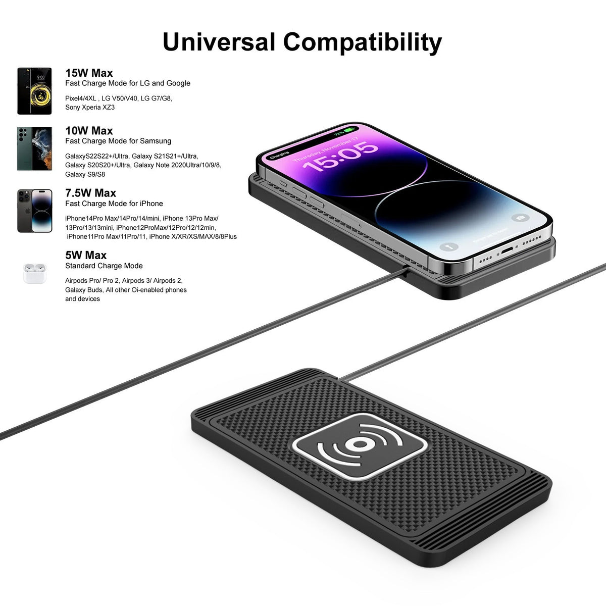 Portable Car Wireless Charger Non-slip Silicone 15W Qi Fast Charging Pad for Huawei iPhone Samsung