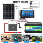 Tang I 12V til 220V 3000W intelligent bilinverter med dobbelt USB til camping og rejser