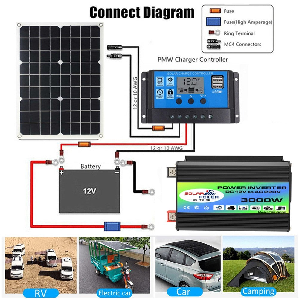 Tang I 12V til 220V 3000W intelligent bilinverter med dobbelt USB til camping og rejser
