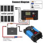 SOLIKETECH 300W 12V-110V strøminverter LED-batteridisplay Mini-bilstrøminverterkonverter med cigarettænderkabel