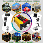 SOLIKETECH 300W Car Power Inverter with Bluetooth / MP3 / FM Multimedia Player 12V-220V Inverter Converter