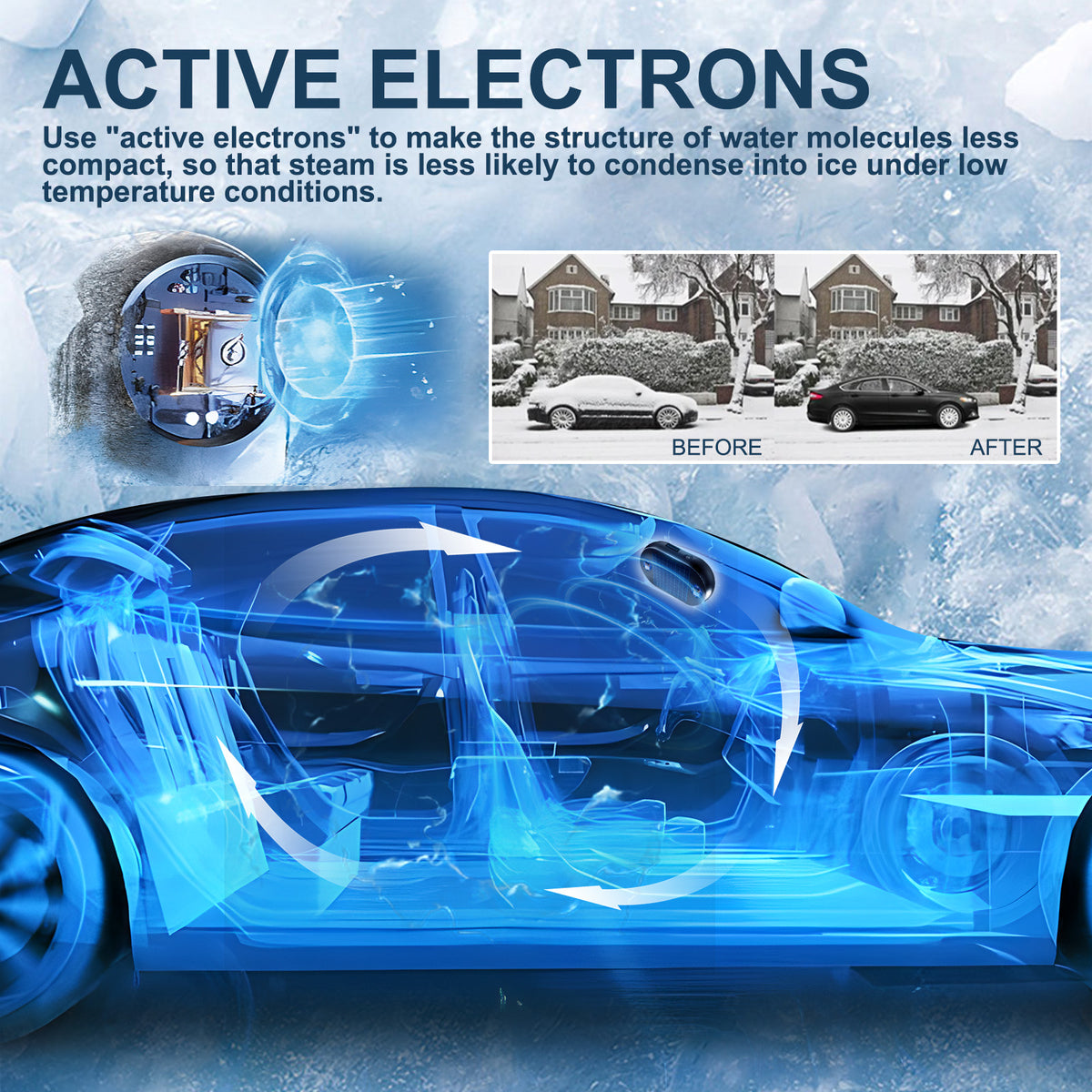 RAYHONG For Car Windshield / Side Mirror Solar Ice Removal Instrument Electromagnetic Insulation Anti-freeze Device