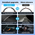 Car Windshield Sun Shade Umbrella Ice Crystal Cooling Foldable 240T Reflective UPF50+ Umbrella Cover
