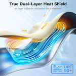 NMOISS M Size Car Windshield Sun Shade Umbrella Double Layer UPF50+ 99% UV Protection Umbrella Cover
