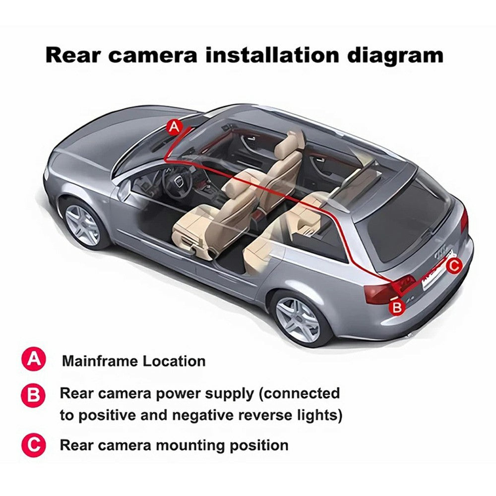 9728D 1080P WiFi Dash Cam HD 4 Channel Cameras with Night Vision Loop Recording