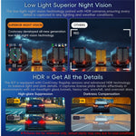 K17 Dual 4K Dash Cam Front and Rear Camera HDR Night Vision ADAS GPS Tracking 24H Parking Monitor Car DVR
