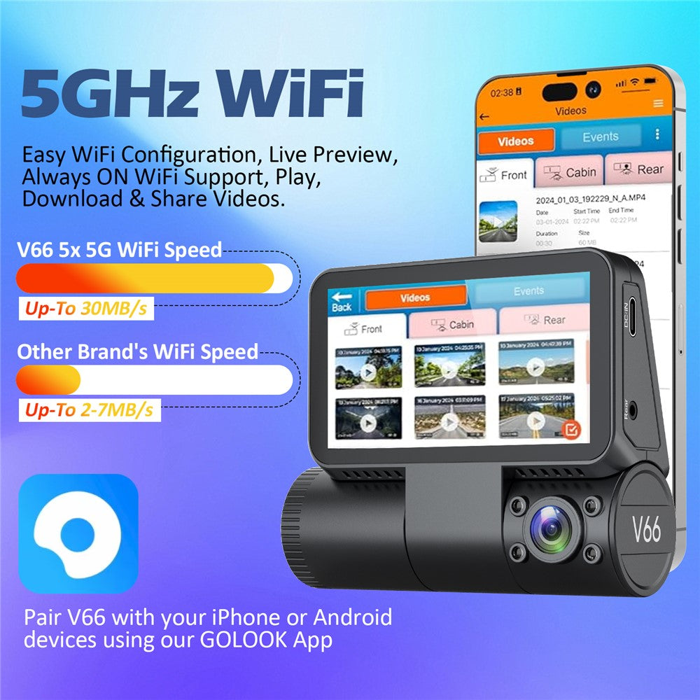 V66 Dash Cam 4K Touch Screen 3-Channel Front Cabin Rear Camera 5GHz WiFi GPS ADAS Night Vision Car DVR