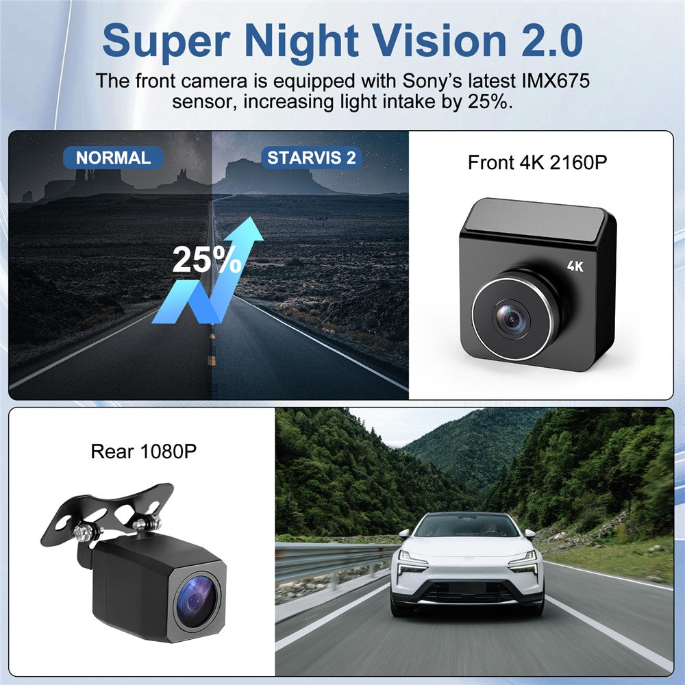 V63 4K + 1080P dobbeltoptagende dashcam, for og bag, HDR, nattesyn, indbygget 5,8 GHz WiFi, G-sensor, parkeringsmonitorering