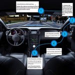 D28-2 24-timers parkeringsmonitor Foran 4K + Bag 2K Dobbeltkanals Dash Cam Indbygget WiFi G-sensor Nattesyn, ACC-drevet