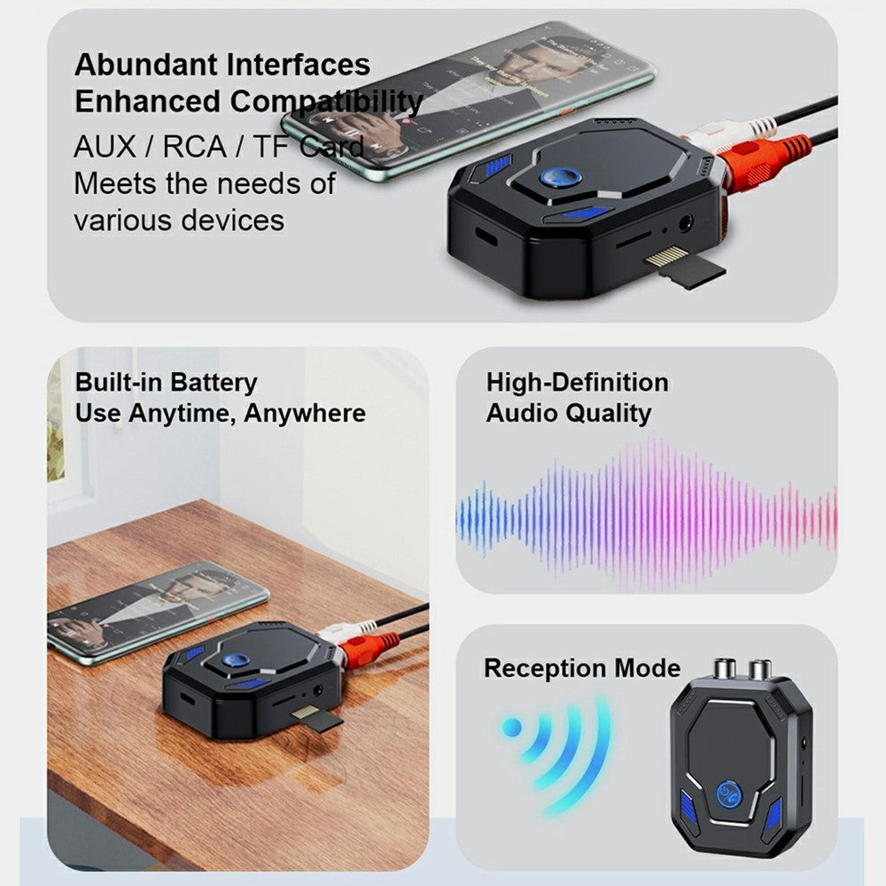 W25 Bluetooth-compatible 5.4 Audio Transceiver with AUX + RCA Dual Port & TF Card Slot Car Audio Adapter for Speakers
