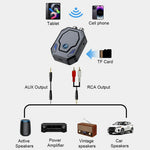W25 Bluetooth-compatible 5.4 Audio Transceiver with AUX + RCA Dual Port & TF Card Slot Car Audio Adapter for Speakers