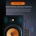 GR13 Car Bluetooth-compatible Adapter Power Digital Display Audio Music Wireless Receiver Hands-free Call Adapter