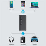 GR13 Car Bluetooth-compatible Adapter Power Digital Display Audio Music Wireless Receiver Hands-free Call Adapter