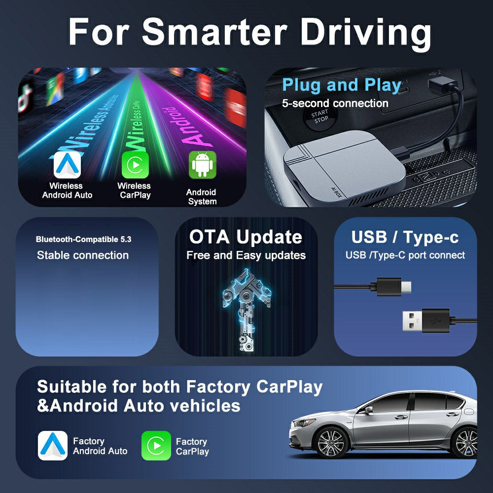 K712 2+16GB Wireless CarPlay Android Auto Adapter Bluetooth-compatible WiFi Smart Car Box for Original Factory Wired CarPlay Vehicles