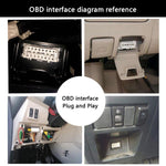 C08-SA GPS Tracker for Vehicles Car Locator Hidden Device 4G Plug & Play OBD Tracker