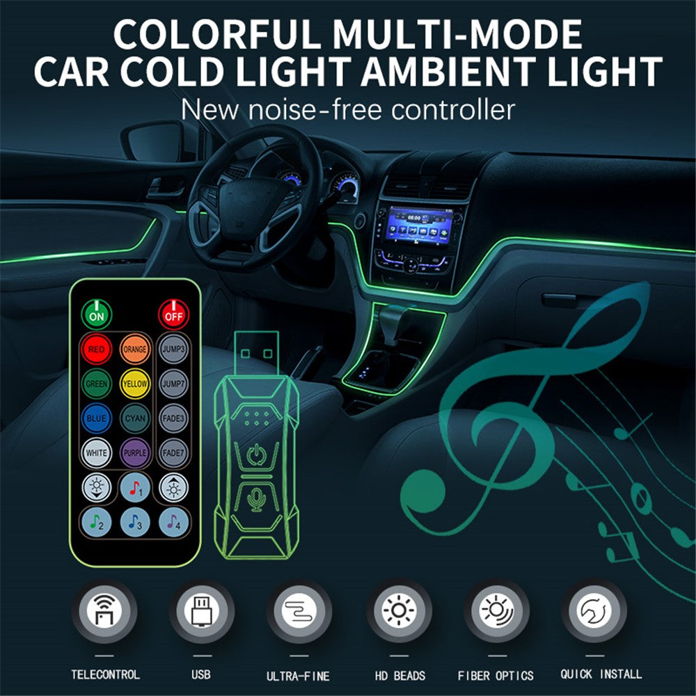 IS13U 3m Car Fiber Optic Neon Wire Strip Light USB Ambient Lamp with Remote Control for Center Console
