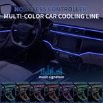 IS13U 3m Car Fiber Optic Neon Wire Strip Light USB Ambient Lamp with Remote Control for Center Console